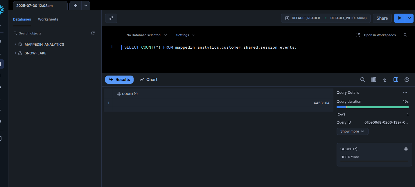 SQL Worksheet